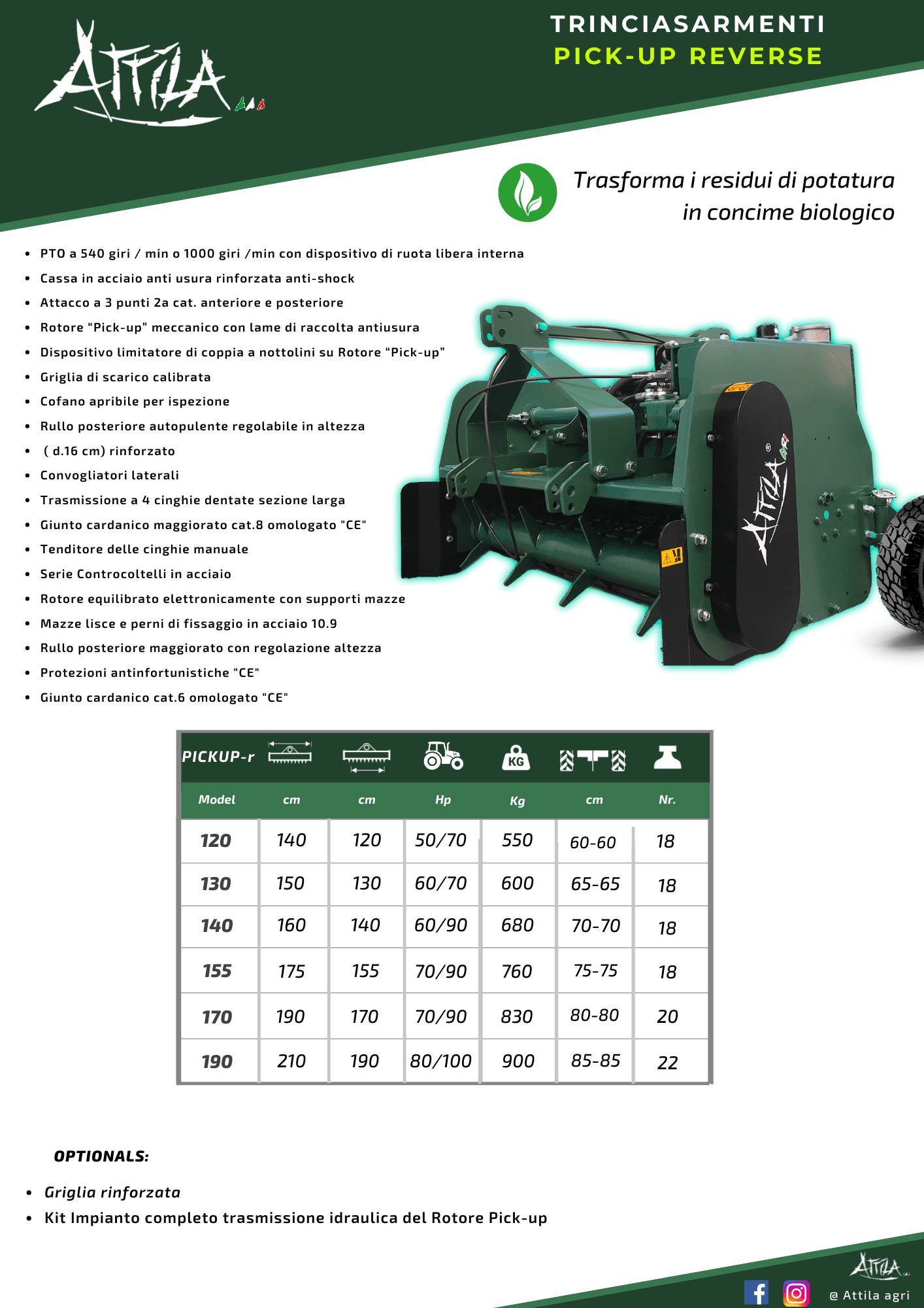 Trincia ATTILA con Pick-up Reversibile Scheda Tecnica